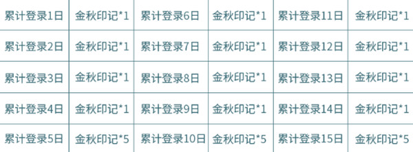 王者荣耀金秋印记怎么获取？金秋印记获取攻略分享