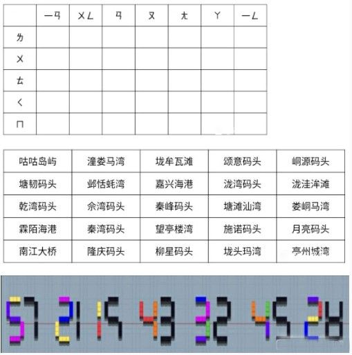 犯罪大师四张卡片谜题任务答案是什么？4月12日最新挑战任务答案