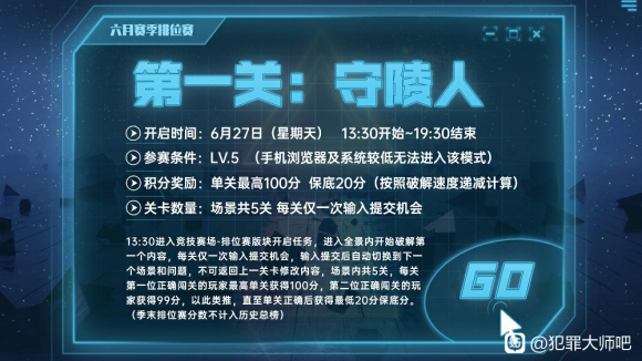 犯罪大师守陵人答案是什么？守陵人5个谜题答案详解