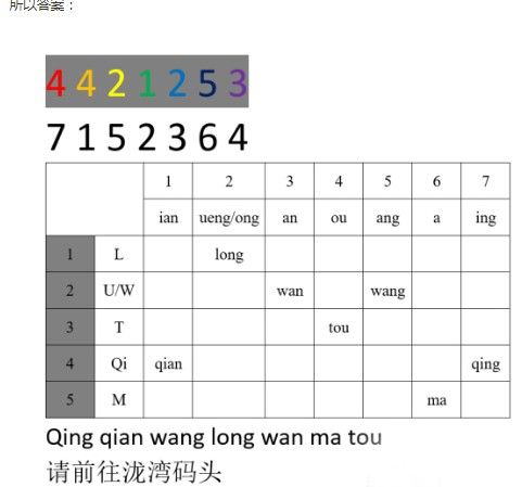 犯罪大师四张卡片谜题任务答案是什么？4月12日最新挑战任务答案