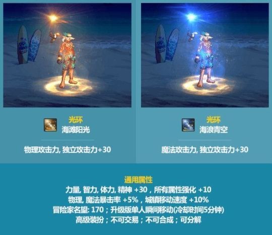 dnf夏日套多少钱2021？夏日套价格介绍