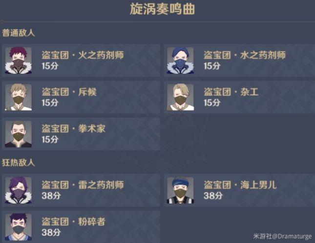 原神漩涡奏鸣曲怎么打？无尽骤战第三关通关教程