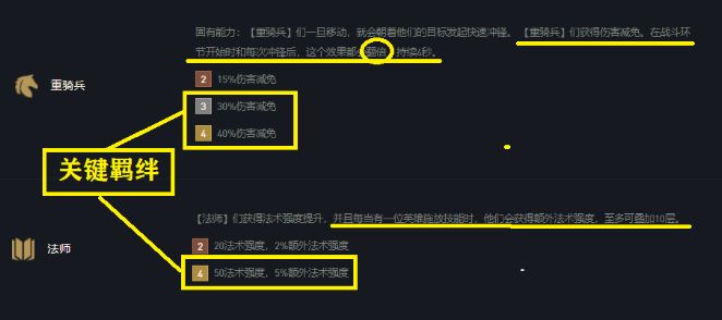 云顶之弈11.10铁王八2.0人马猪妹主C阵容怎么搭配？11.10铁王八2.0阵容运营思路