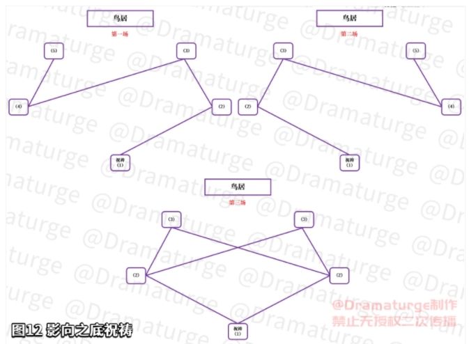 原神击败瘴晦瘤攻略：击败瘴晦瘤图文流程