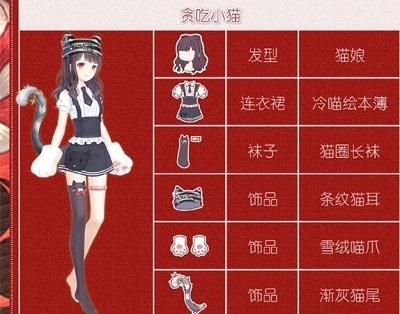 奇迹暖暖街头美味服装怎么搭配？街头美味活动服装搭配攻略