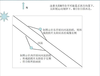 Crimaster犯罪大师答案大全汇总 所有突然案件答案解析