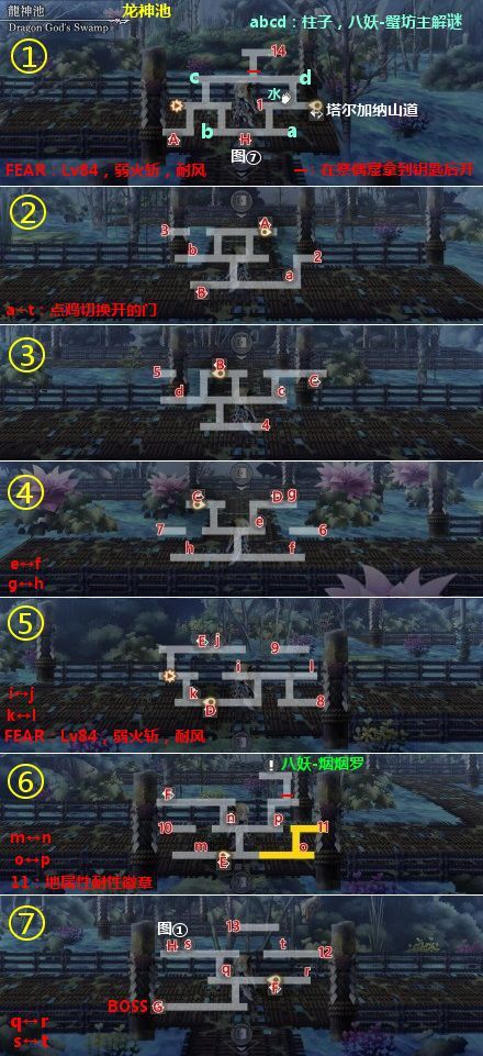 另一个伊甸第2部中篇57章怎么通关？第2部中篇57章通关流程图文攻略