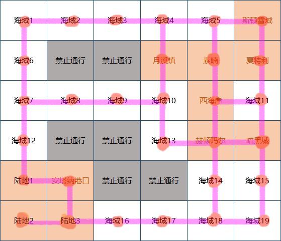 大飞天时代月溪镇解锁方法介绍