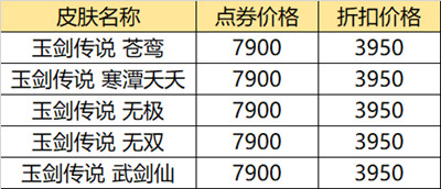 2021英雄联盟618活动皮肤一览 LOL618半价皮肤购买推荐