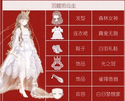 奇迹暖暖街头美味服装怎么搭配？街头美味活动服装搭配攻略