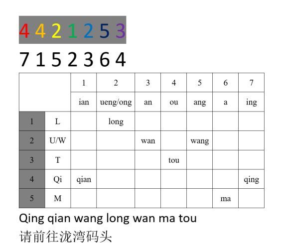 犯罪大师四张卡片答案是什么？4.11极速破译四张卡片答案大全