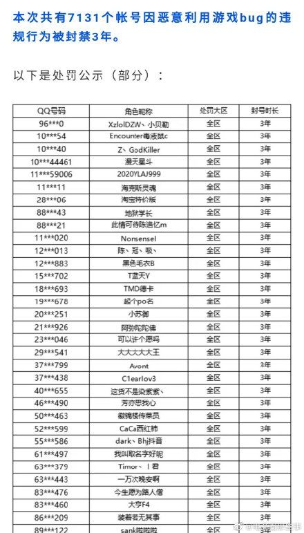 LOL漫天星斗是谁？英雄联盟漫天星斗ID账号被封