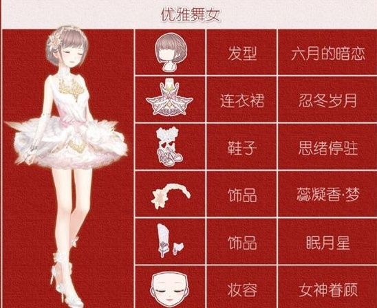 奇迹暖暖街头美味活动搭配怎么玩？街头美味活动搭配玩法攻略一览