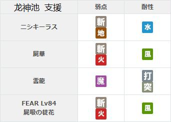 另一个伊甸第2部中篇57章怎么通关？第2部中篇57章通关流程图文攻略