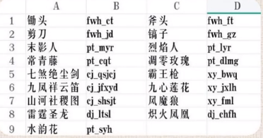 我的世界斗罗大陆指令代码大全：2021最新斗罗大陆全指令代码一览