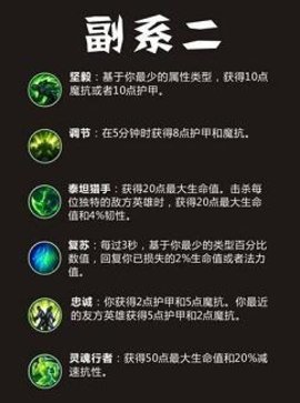 LOL手游符文翻译介绍 英雄联盟手游符文中文翻译