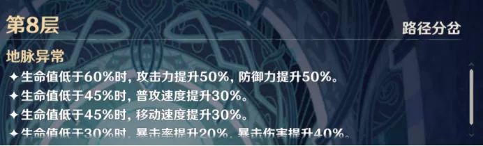 原神深境螺旋诺艾尔使用攻略 附7-10层诺艾尔实战教学