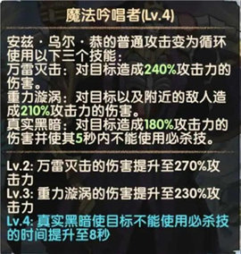 剑与远征安兹乌尔恭和雅儿贝德介绍 安兹乌尔恭与雅儿贝德强度分析