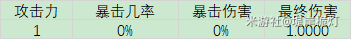 原神暴击率和暴击伤害怎么算 暴击率暴击伤害最优配比推荐