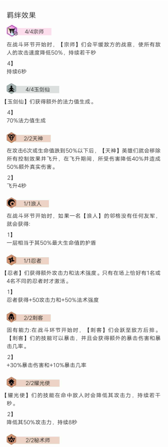 云顶之弈s4玉剑宗师玩法推荐