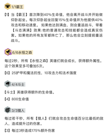 云顶之弈s4森林劲夫阵容玩法推荐