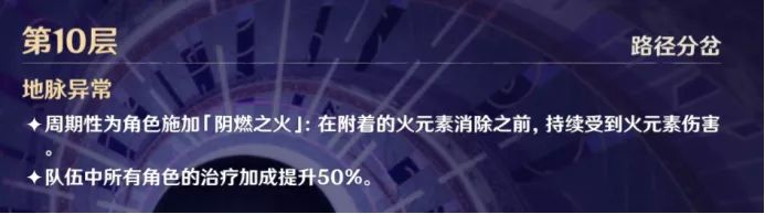 原神深境螺旋诺艾尔使用攻略 附7-10层诺艾尔实战教学