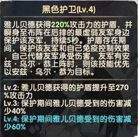 剑与远征安兹乌尔恭和雅儿贝德介绍 安兹乌尔恭与雅儿贝德强度分析