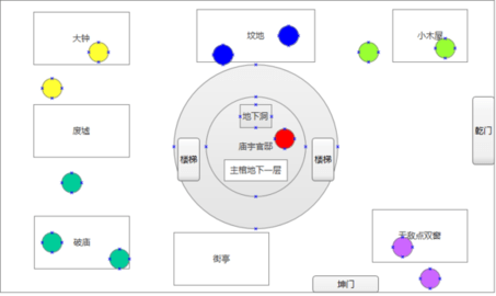 墲人之境地图平面图分享 墲人之境地图大全