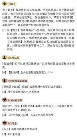 云顶之弈s4法转劲夫阵容出装玩法推荐