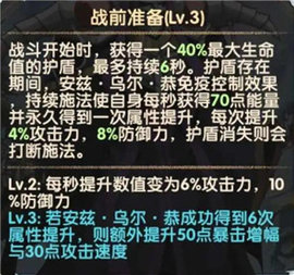 剑与远征安兹乌尔恭和雅儿贝德介绍 安兹乌尔恭与雅儿贝德强度分析