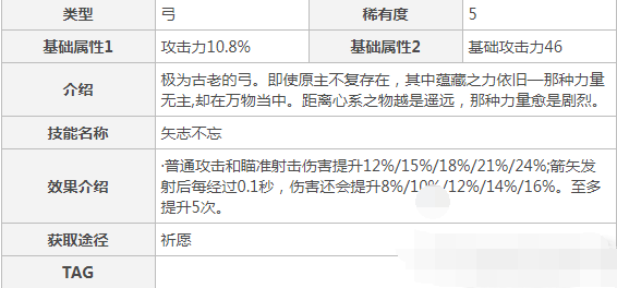 原神甘雨什么时候出 附椰羊甘雨武器选择和阵容搭配介绍