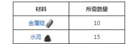 《方舟：生存进化》C4遥控起爆器图鉴