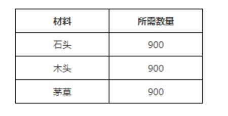 方舟生存进化石头城墙制作方法