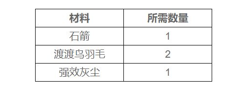 方舟生存进化手游渡渡毒箭制作方法