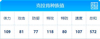 赛尔号 克拉肯的种族值与技能解析