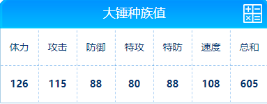 赛尔号 大锤的种族值与技能解析