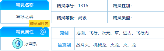 赛尔号 寒冰之魂的种族值与技能解析
