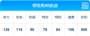 赛尔号 德维勒的种族值与技能解析