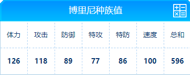 赛尔号 博里尼的种族值与技能解析