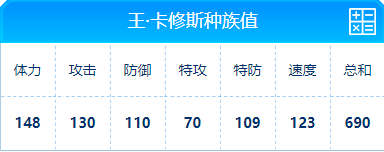 赛尔号 王卡修斯的种族值与技能解析