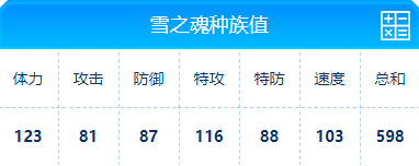 赛尔号 雪之魂的种族值与技能解析