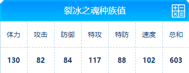 赛尔号 裂冰之魂的种族值与技能解析