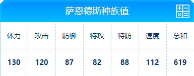 赛尔号 萨恩德斯的种族值与技能解析