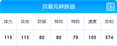 赛尔号 宾塞克的种族值与技能解析