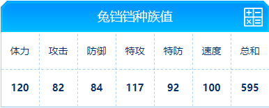 赛尔号 兔铛铛的种族值与技能解析