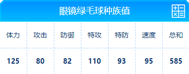 赛尔号 眼镜绿毛球的种族值与技能解析