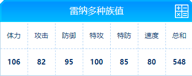 赛尔号 雷纳多的种族值与技能解析