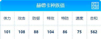 赛尔号 赫德卡的种族值与技能解析