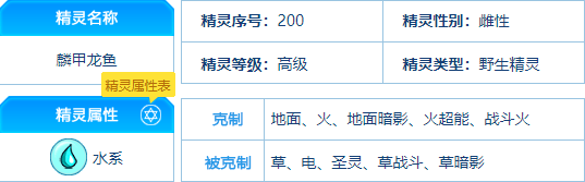 赛尔号 鳞甲龙鱼的种族值与技能解析