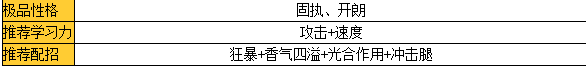 奥拉星 阿啦星的种族值与技能解析